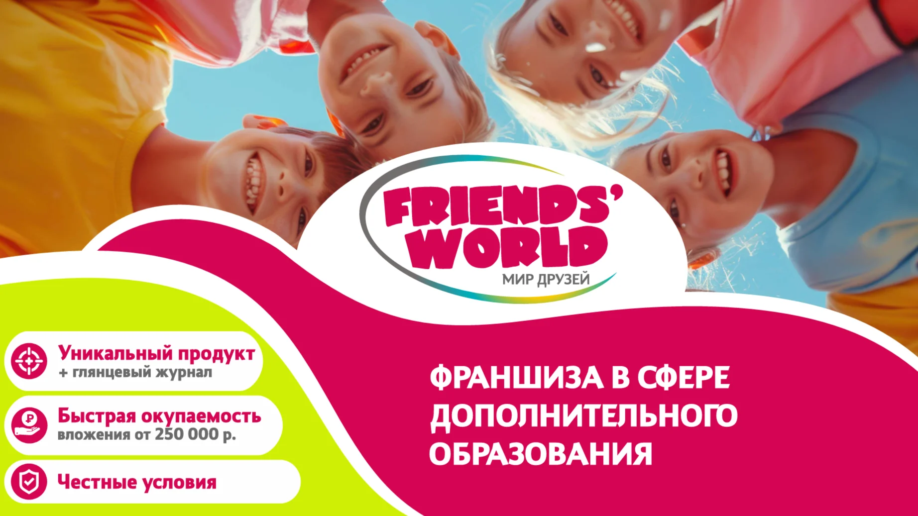 Изображение FRIENDS’ WORLD