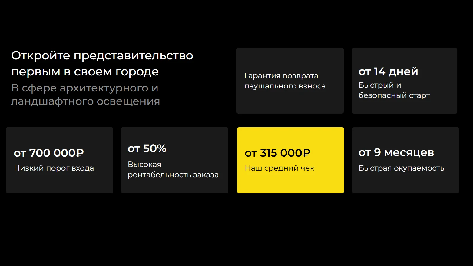 Изображение CLUBLED