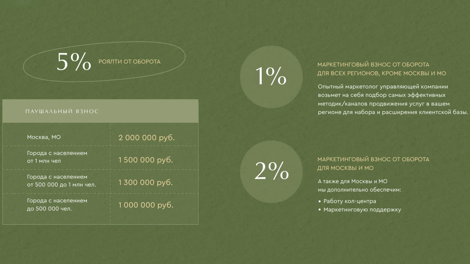 Изображение Naturel Studio